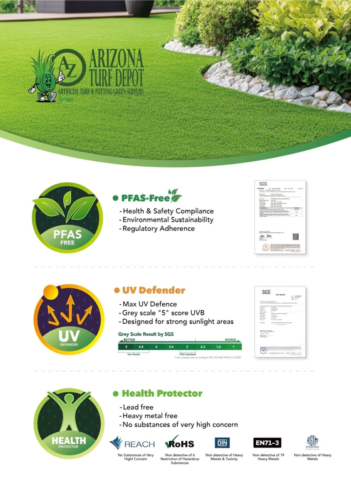 Turf Info Chemical Free Turf | Arizona Turf Depot